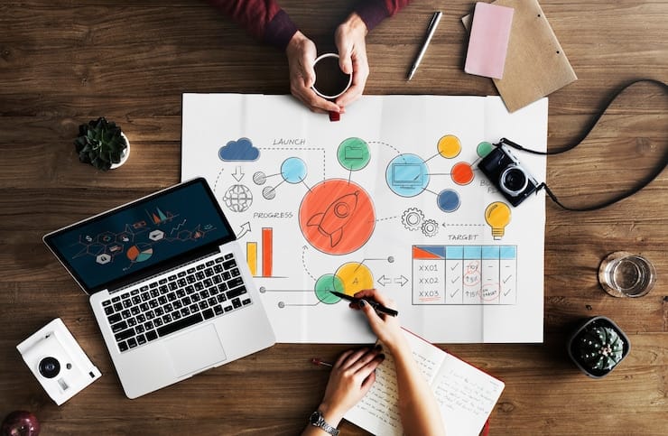 empresa de marketing em bh
